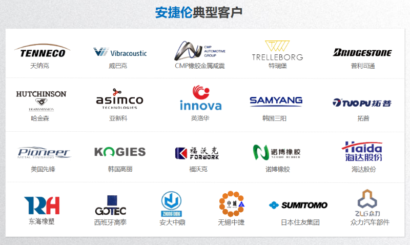 K8凯发国际典型客户